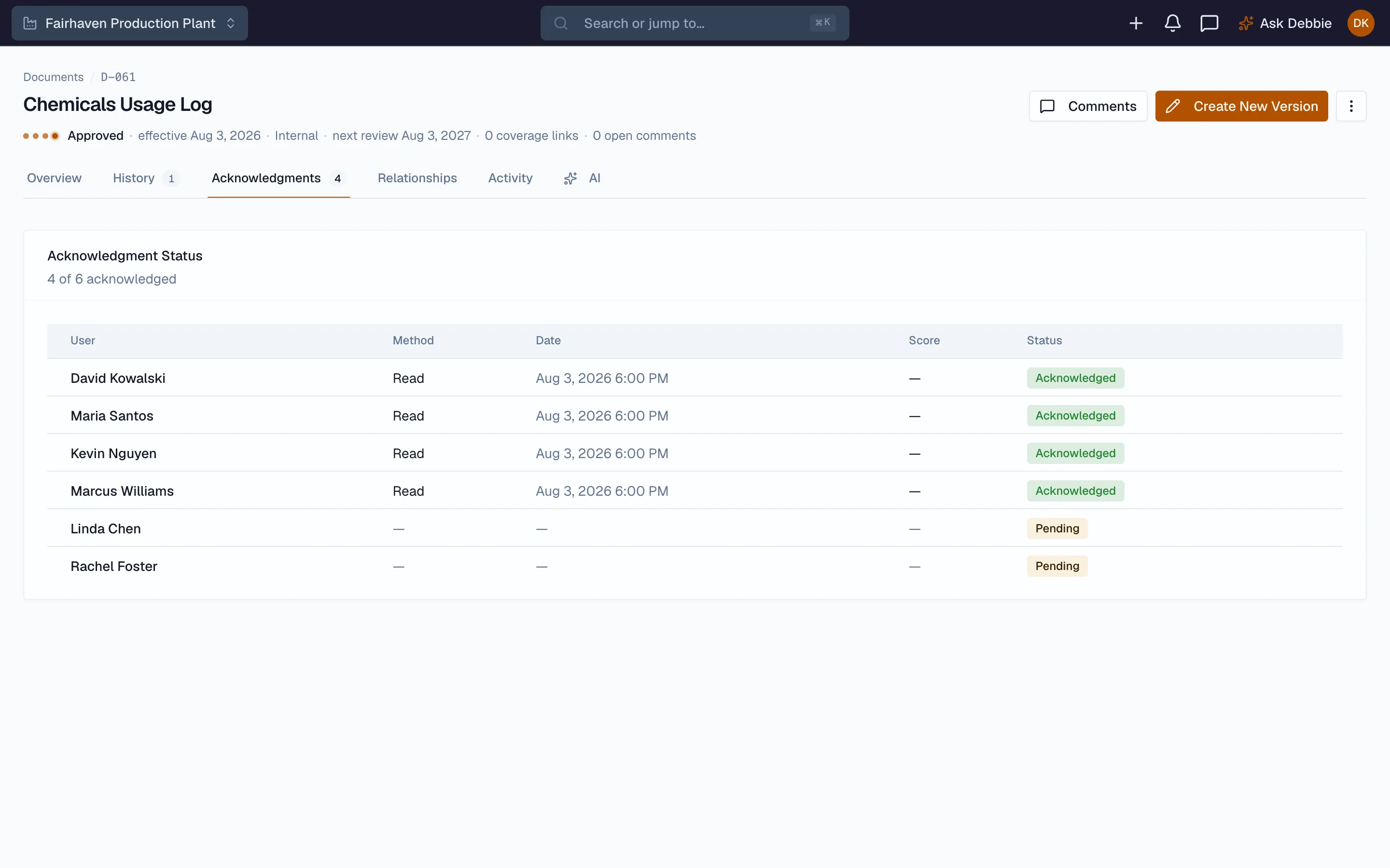 Beacon document acknowledgments tracked per person against the approved version