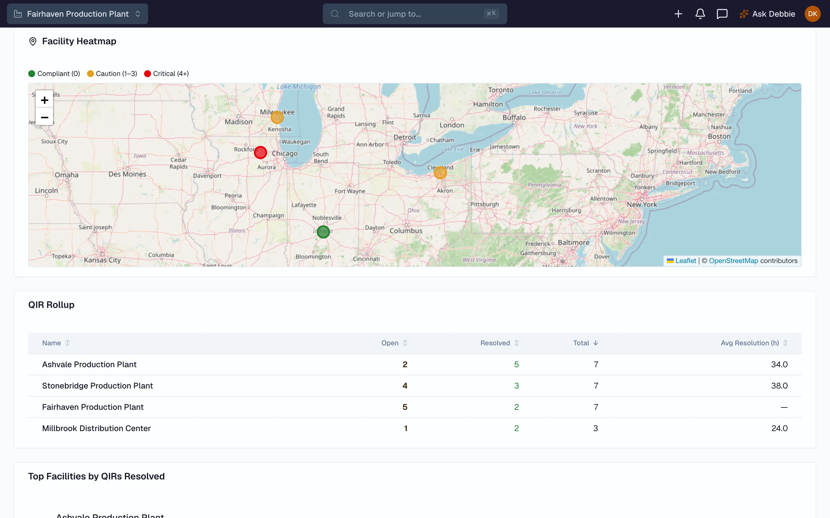 Beacon compliance dashboard rolling up status across facilities