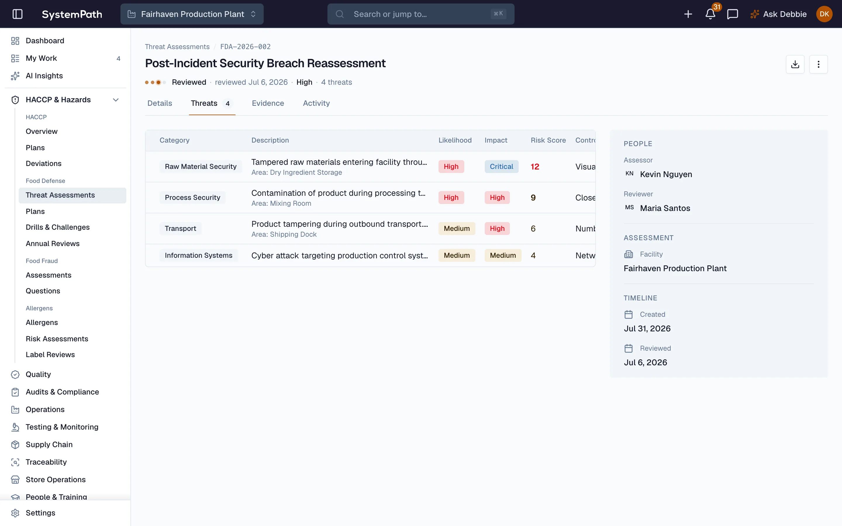 Beacon food defense dashboard with threat assessments and reviews