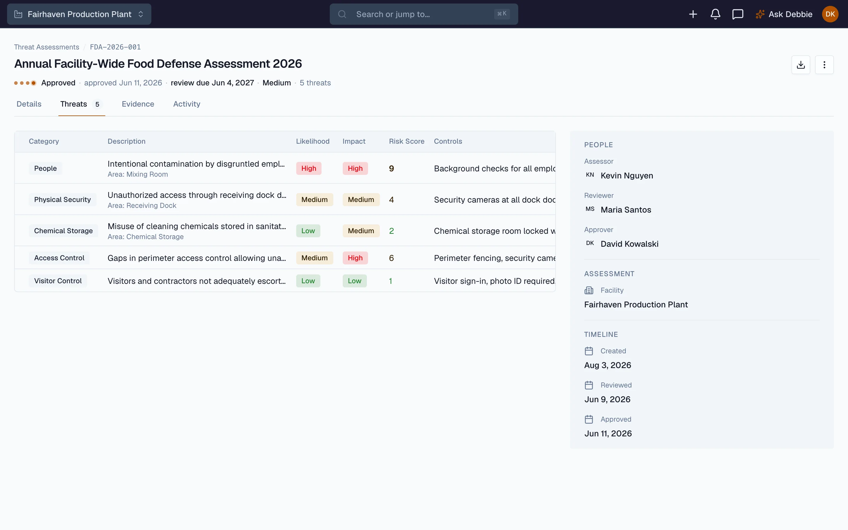 Beacon food defense threat assessment scored by facility area and category