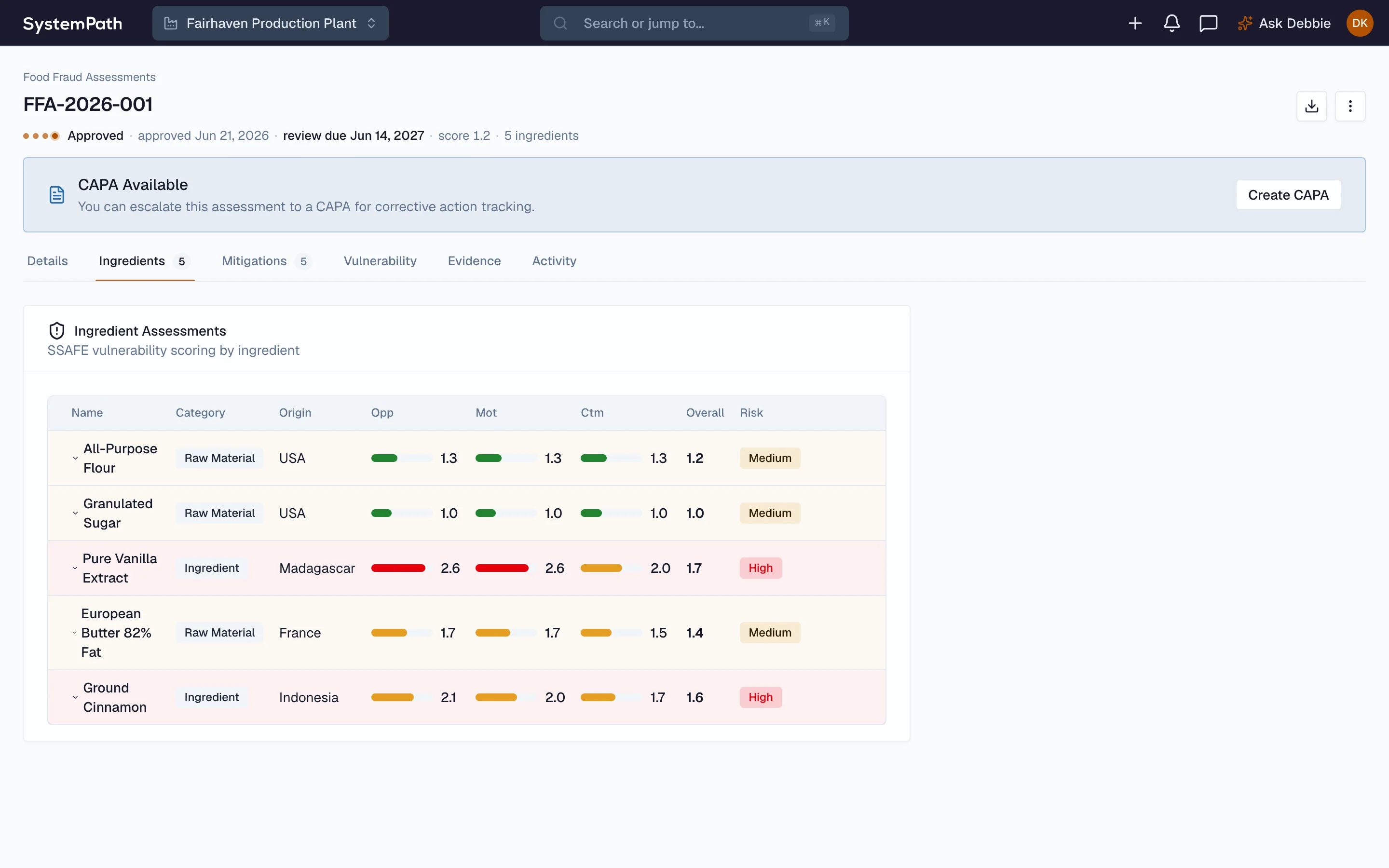 Beacon food fraud vulnerability assessment scoring each ingredient by risk