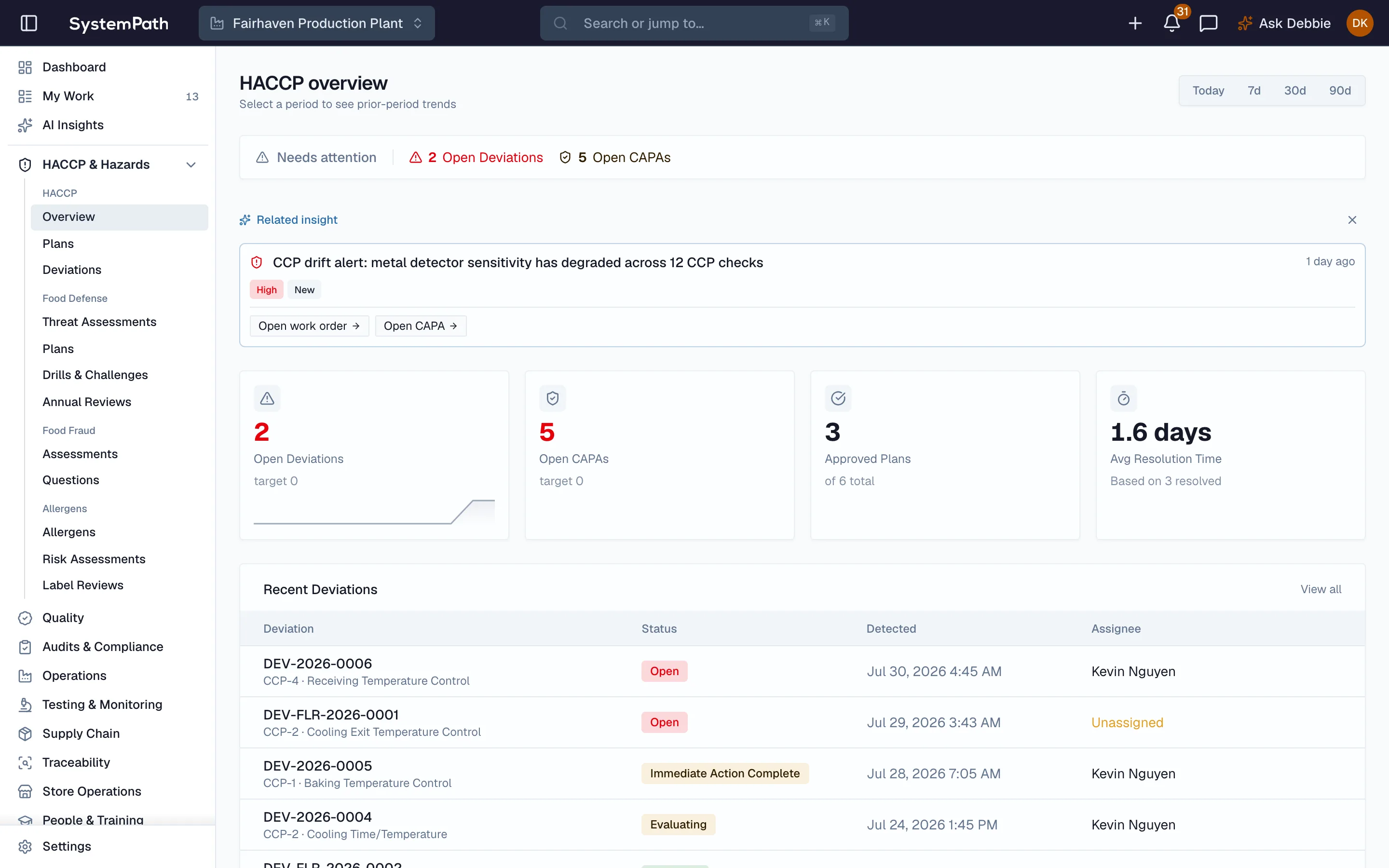 Reassessment and change tracking in Beacon