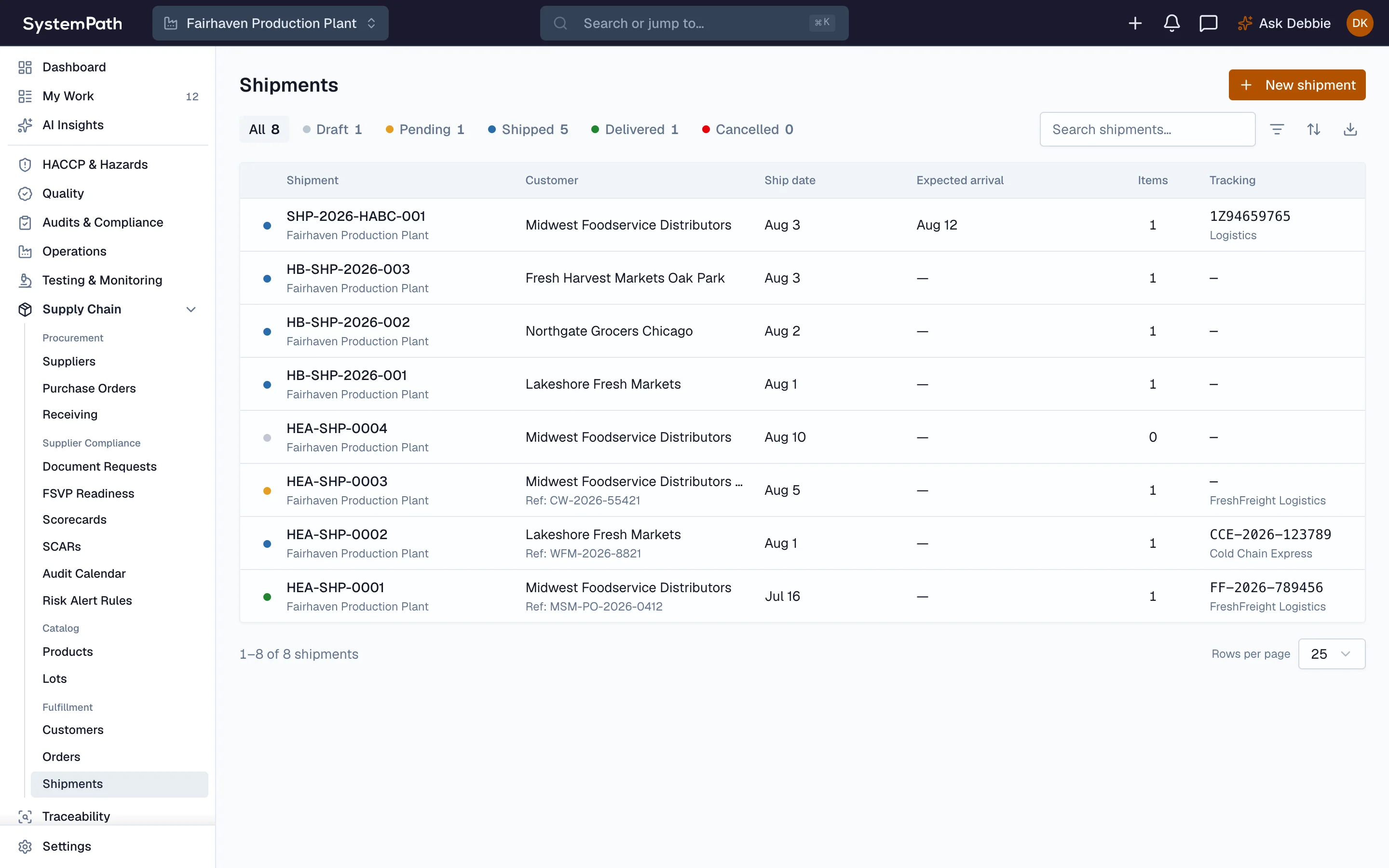 Beacon shipment register with customer, ship date, and tracking per shipment