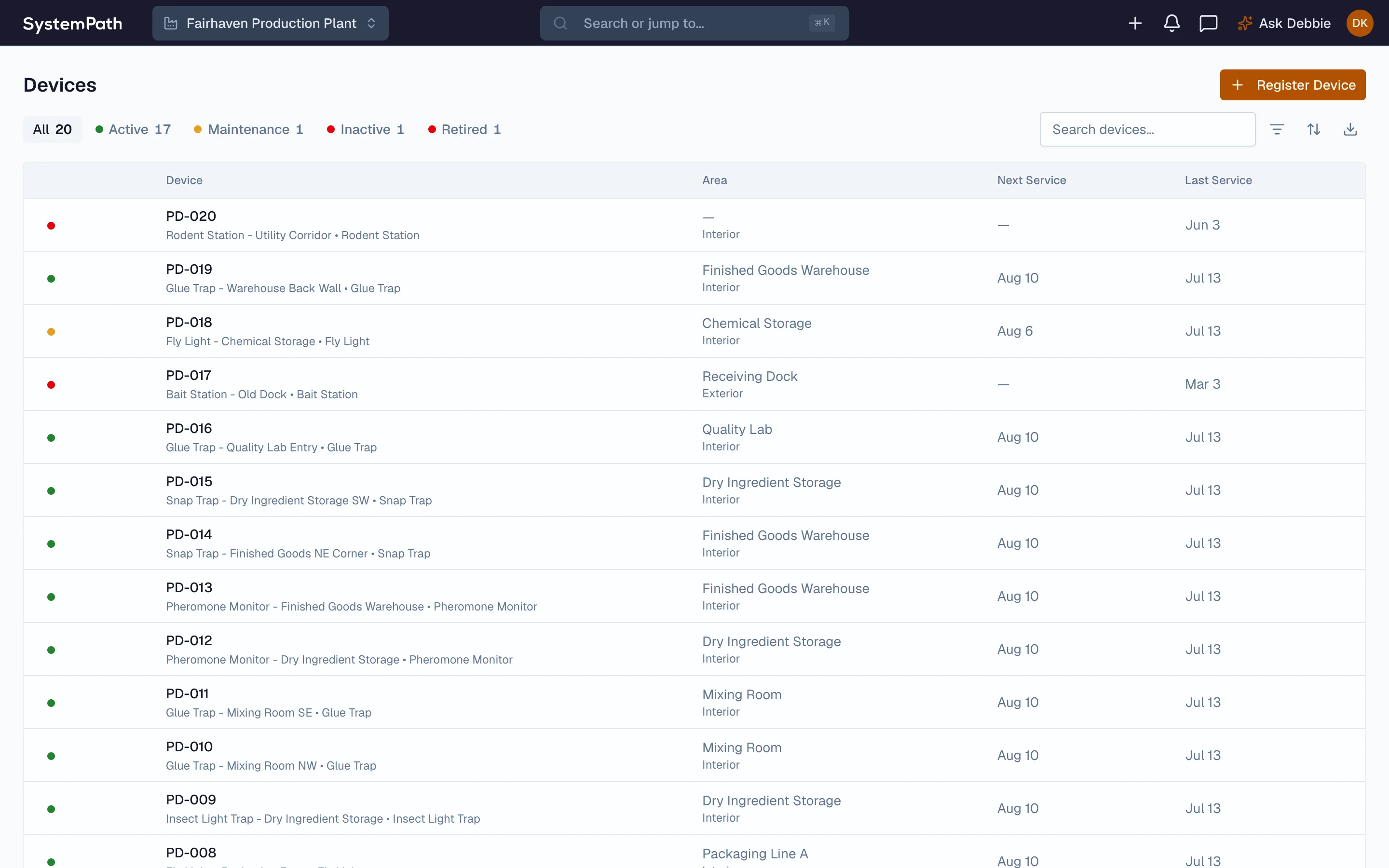 Beacon pest device register with each device's area and service dates