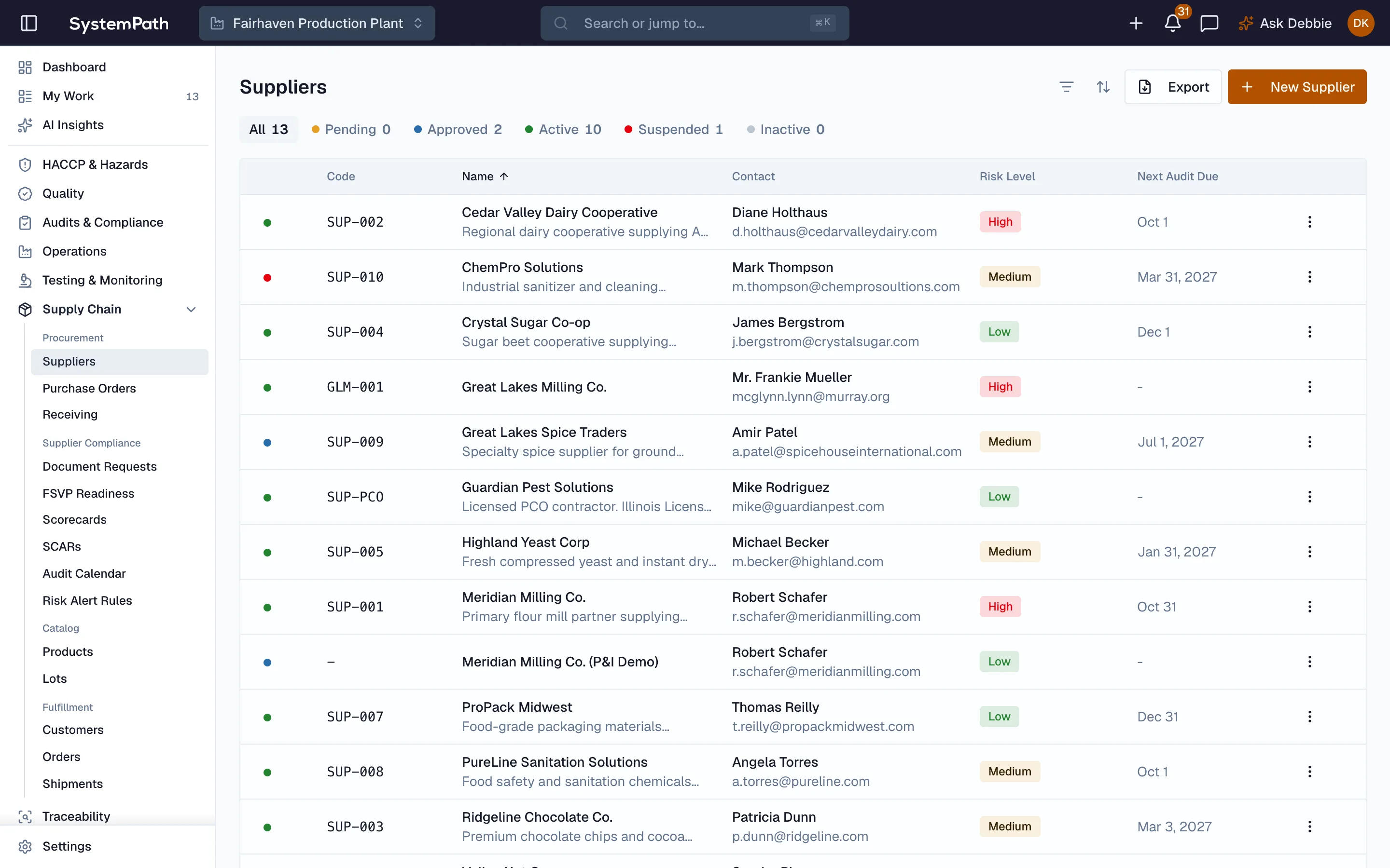 FSVP scope and importer status in Beacon
