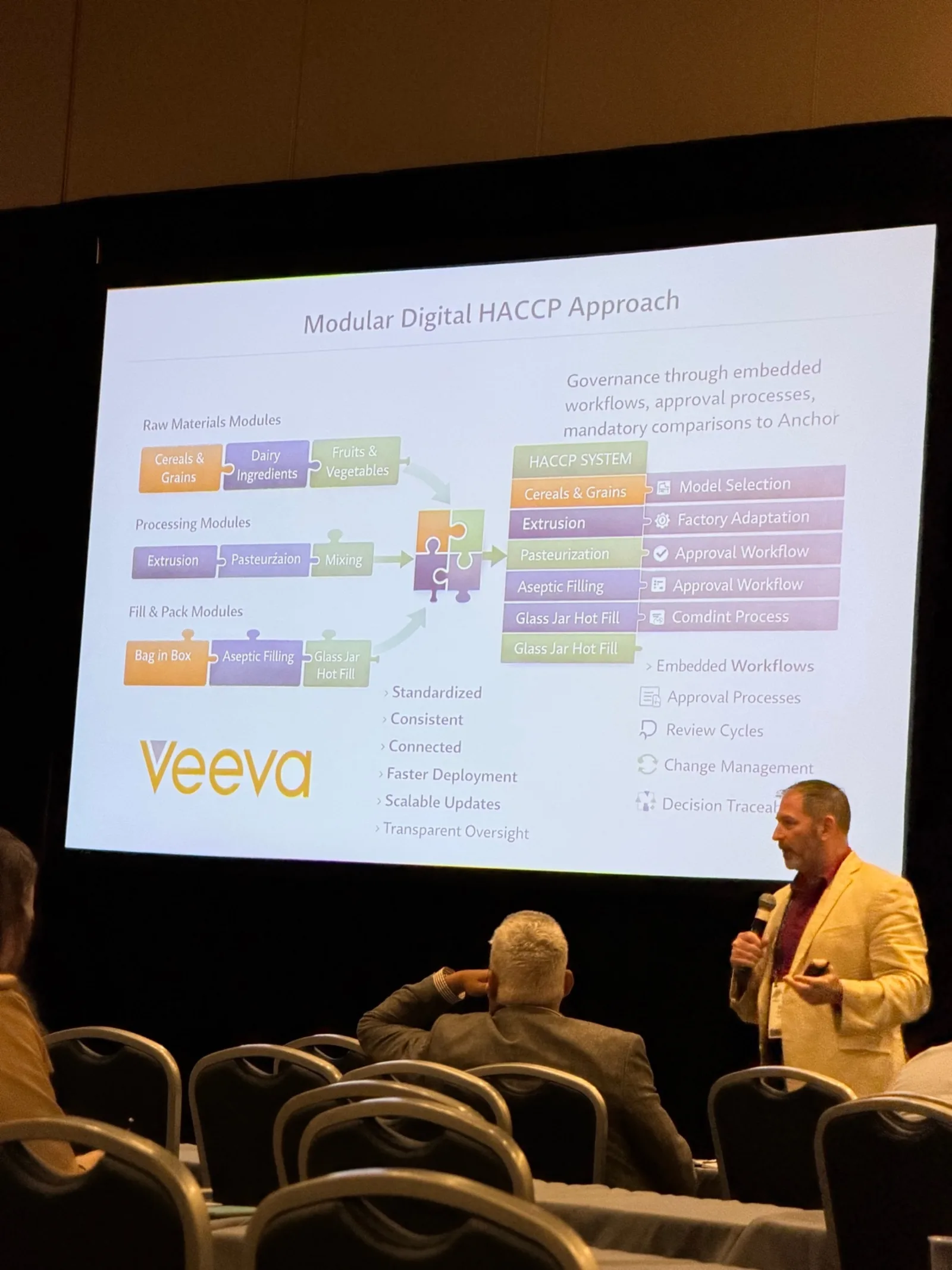 Clifford presenting Nestlé's modular digital HACCP approach.