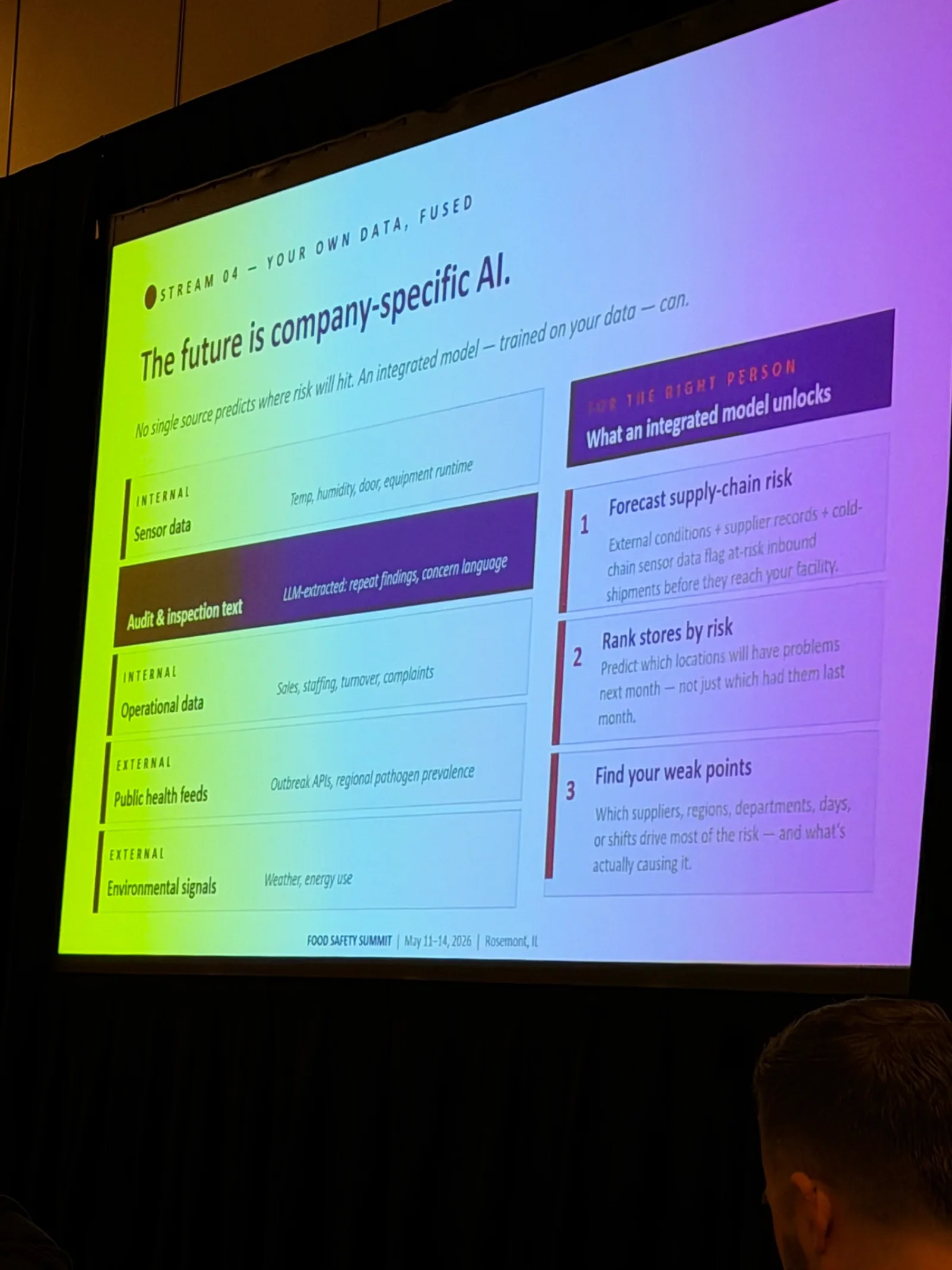Slide from a different speaker in the AI workshop titled "The future is company-specific AI."
